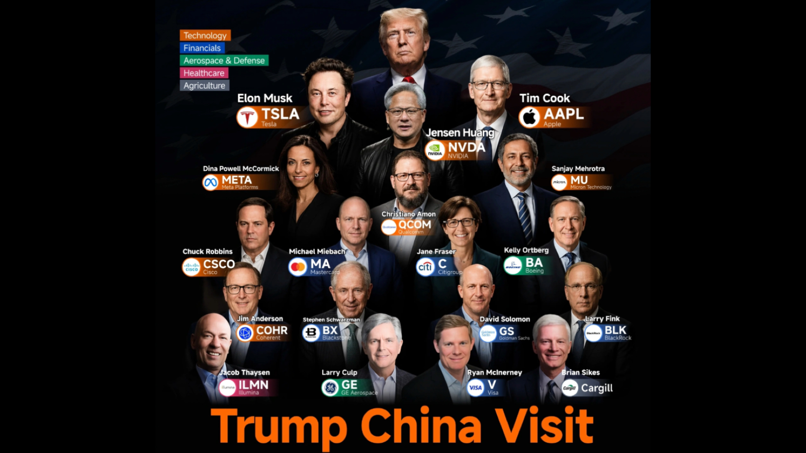 特朗普访华随行名单背后：揭示美国巨头为何“离不开中国”