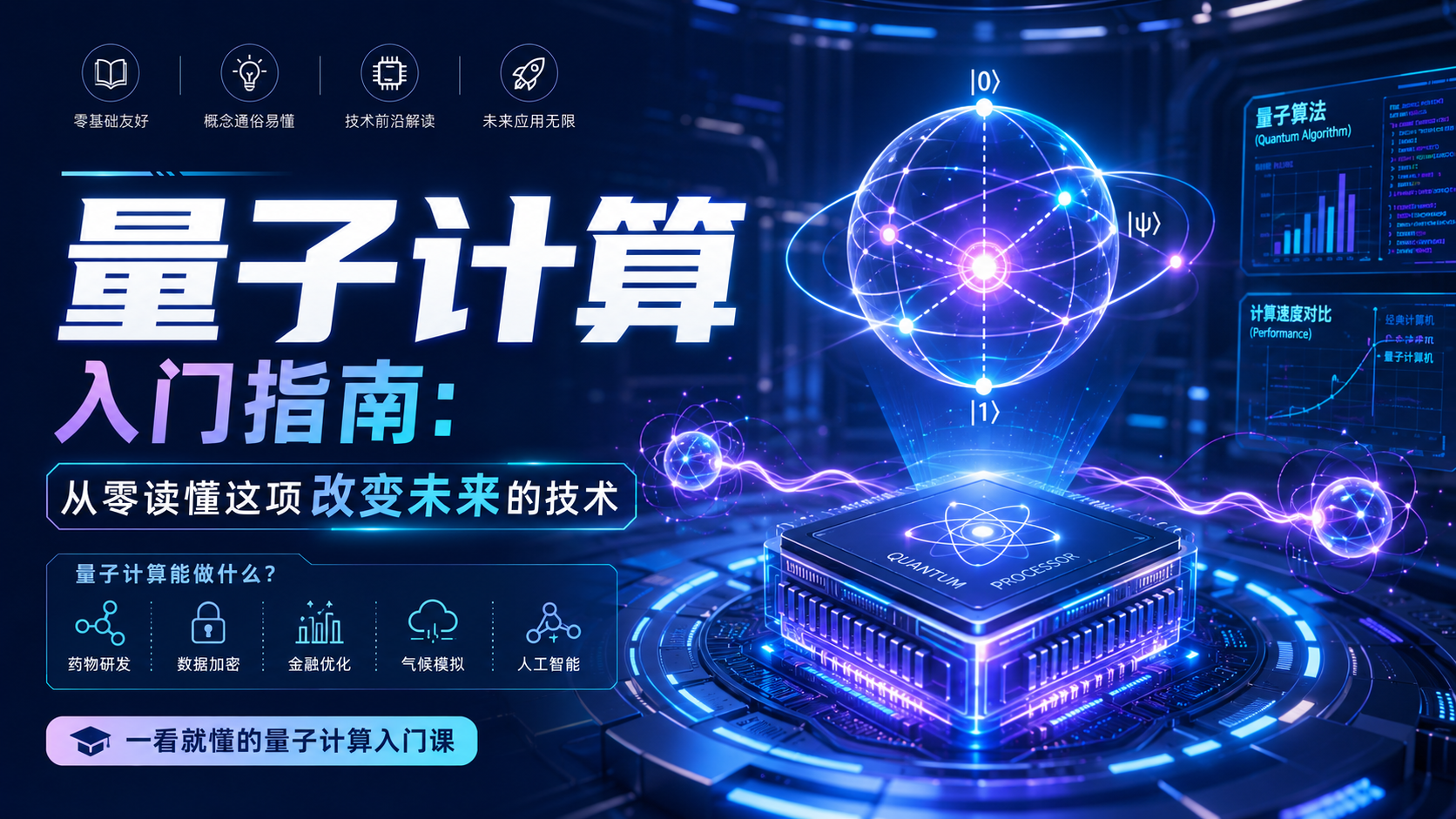 量子计算入门指南：从零读懂这项改变未来的技术
