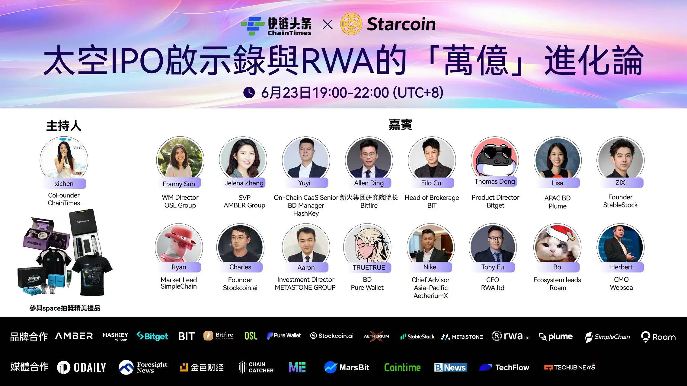 RWA万亿进化论SPACE