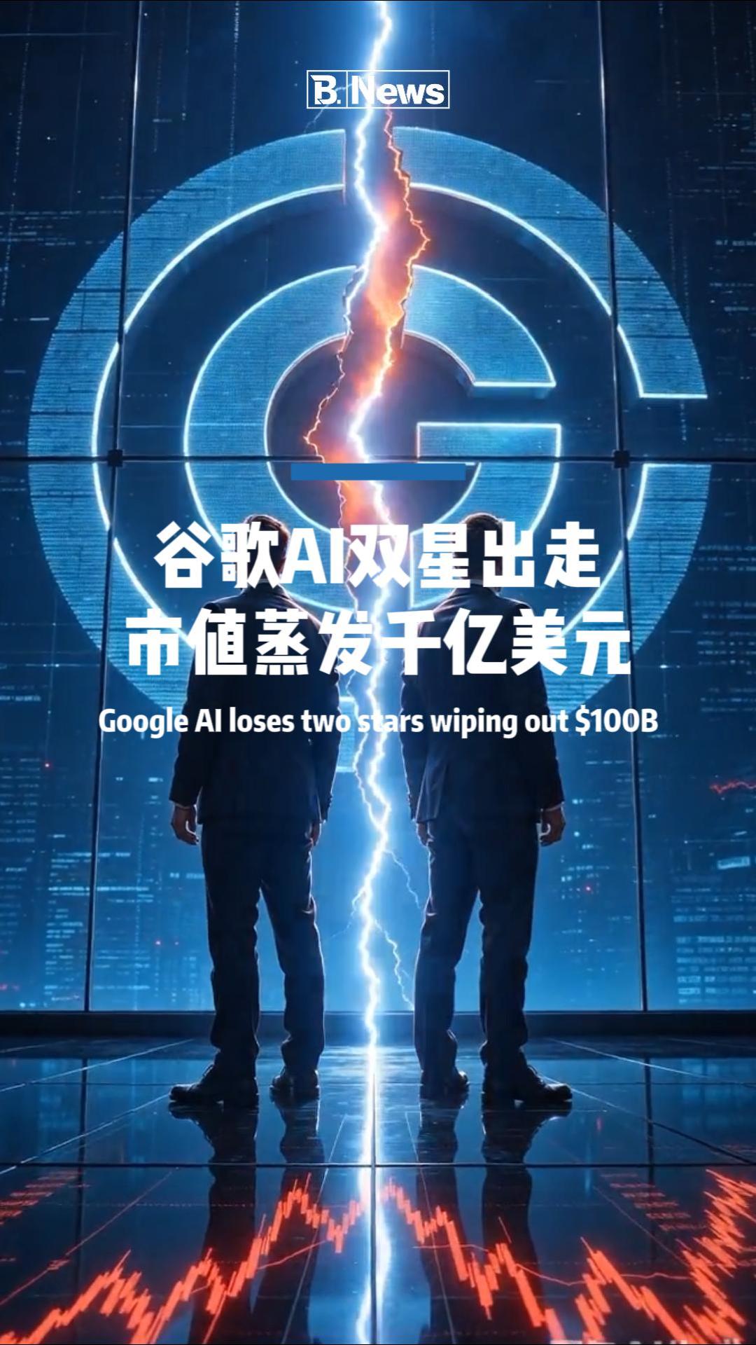 谷歌A双星出走 市他蒸发千亿美元